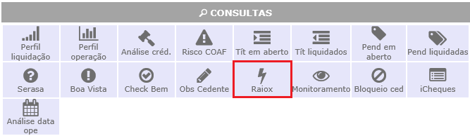 Figura 2 - Raio X por Operação