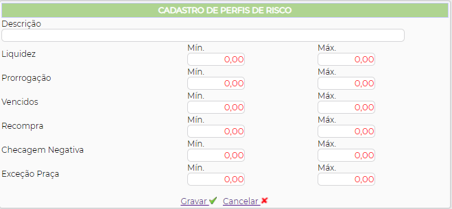 Figura 1 – Configurações de Perfil de Risco