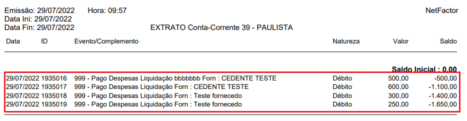 Figura 4 – Lançamento em conta corrente