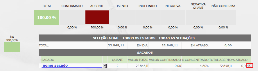 Figura 14 - Listagem de Sacados