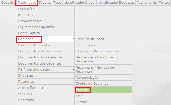 Figura 1 – Caminho IDG.