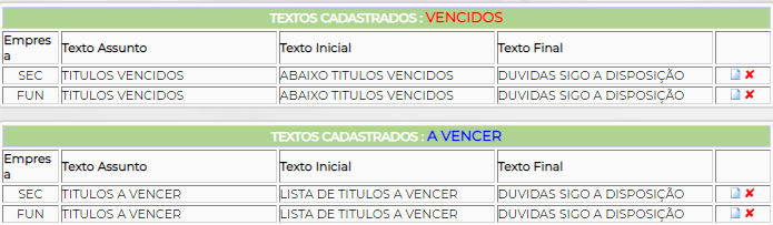 Figura 3 – Textos cadastrados.