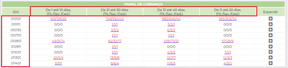 Figura 14 – Pesquisa.