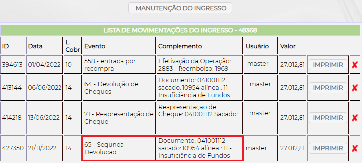 Figura 5 – Movimentação de Devolução no Cheque