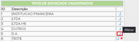 Figura 6 – Opção para alterar o Tipo de Sociedade