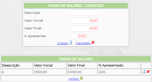 Figura 4 - Configuração por Faixa de Valores