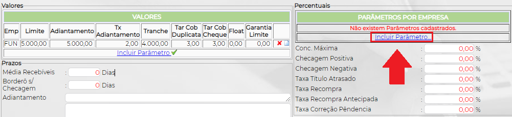 Figura 7 - Percentuais (Parâmetros por empresa)