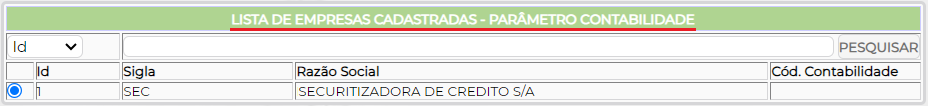 Figura 19 - Plano de Contas Empresa